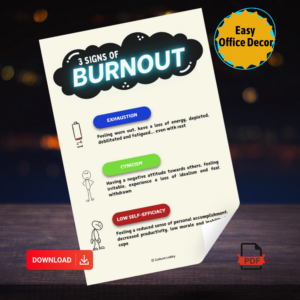 Office Poster: 3 Signs of Burnout (Printable)